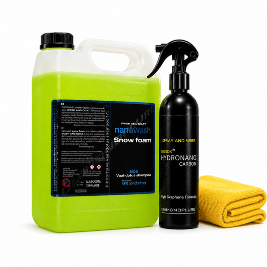 Aloituspaketti carbon grafeenipinnoitteella